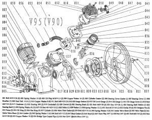 Прокладка маслоуказателя для v90