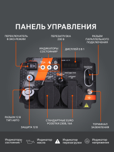 Бензиновый генератор PATRIOT iGX 2000 471102320 для газового котла фото