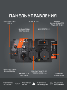 Бензиновый генератор PATRIOT iGX 4000 W 471102340 для дачи фото