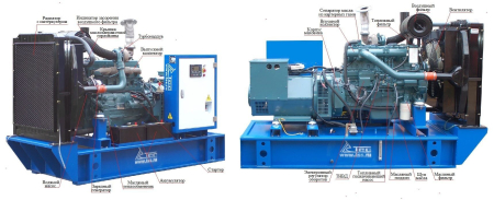 Дизельный генератор  АД-160С-Т400-1РМ17 (Mecc Alte)