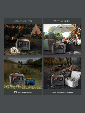 Бензиновый генератор  iGX 1200