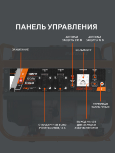 Бензиновый генератор PATRIOT GRS 1500 476102225 портативный фото