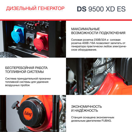Дизельный генератор  Дизельный генератор одно- и трёхфазный FUBAG DS 9500 XD ES